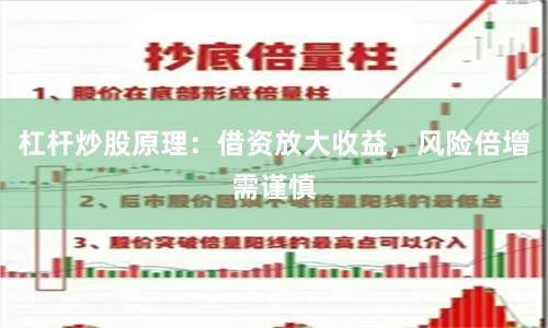 杠杆炒股原理：借资放大收益，风险倍增需谨慎