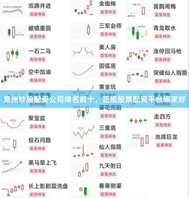 贵州炒股配资公司排名前十，正规股票配资平台哪家好
